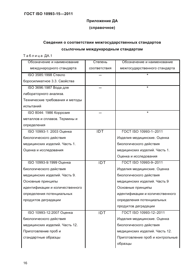 ГОСТ ISO 10993-15-2011, страница 20