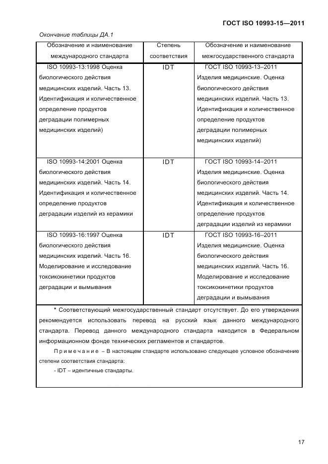 ГОСТ ISO 10993-15-2011, страница 21