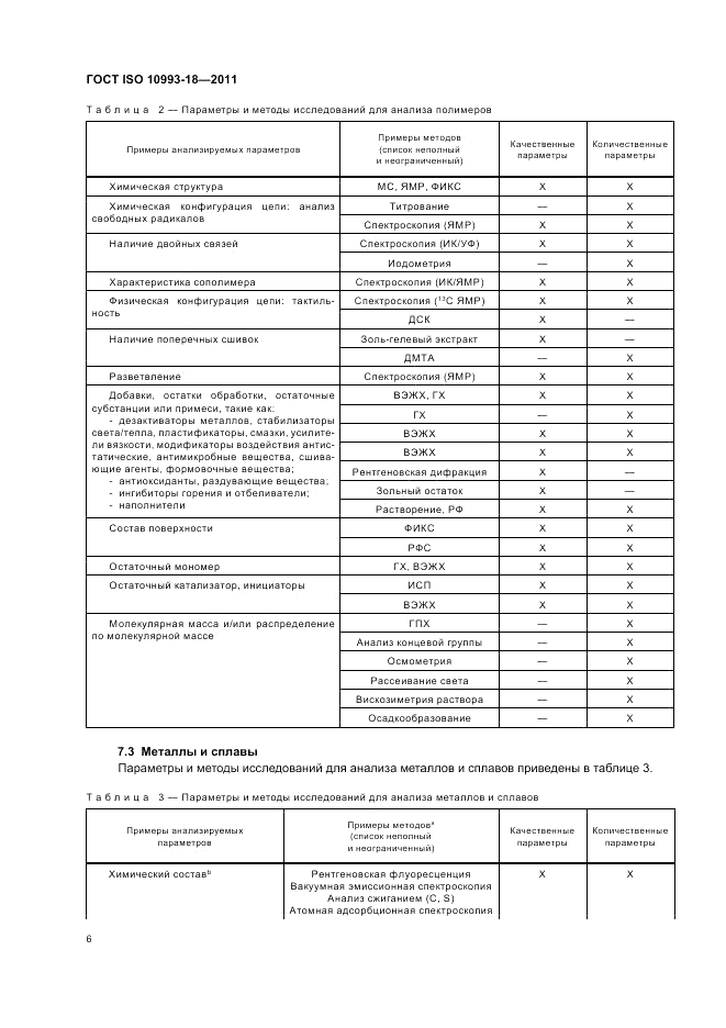 ГОСТ ISO 10993-18-2011, страница 12