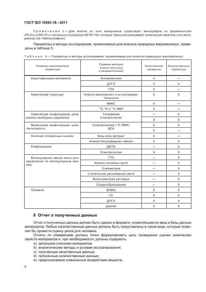 ГОСТ ISO 10993-18-2011, страница 14