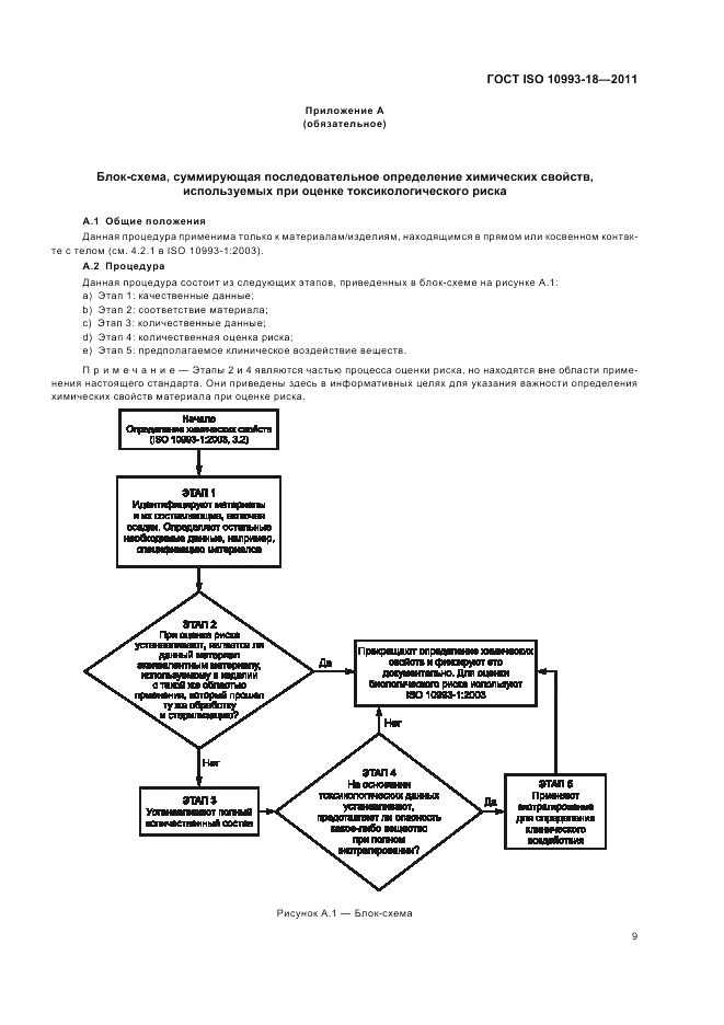 ГОСТ ISO 10993-18-2011, страница 15