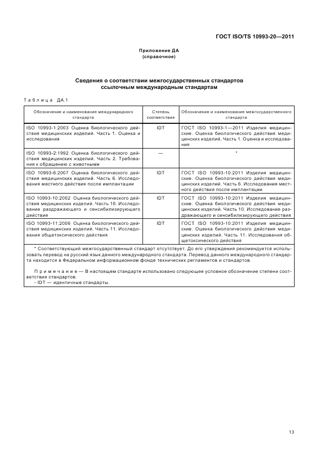 ГОСТ ISO/TS 10993-20-2011, страница 17
