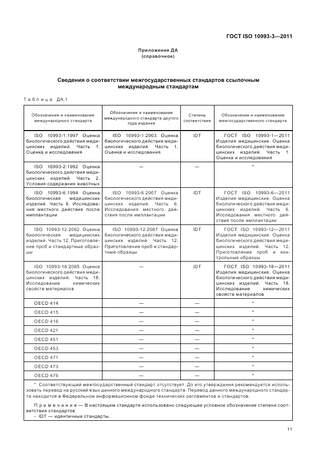 ГОСТ ISO 10993-3-2011, страница 15