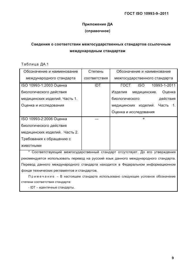 ГОСТ ISO 10993-9-2011, страница 13