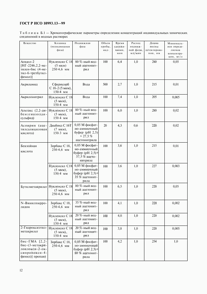 ГОСТ Р ИСО 10993.13-99, страница 16