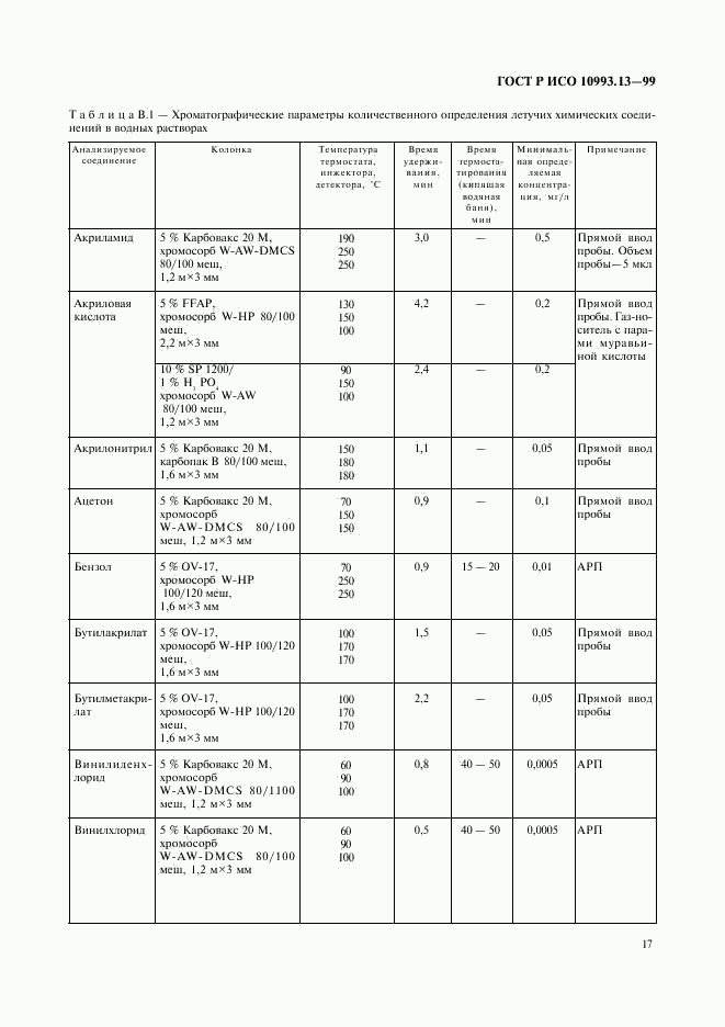 ГОСТ Р ИСО 10993.13-99, страница 21