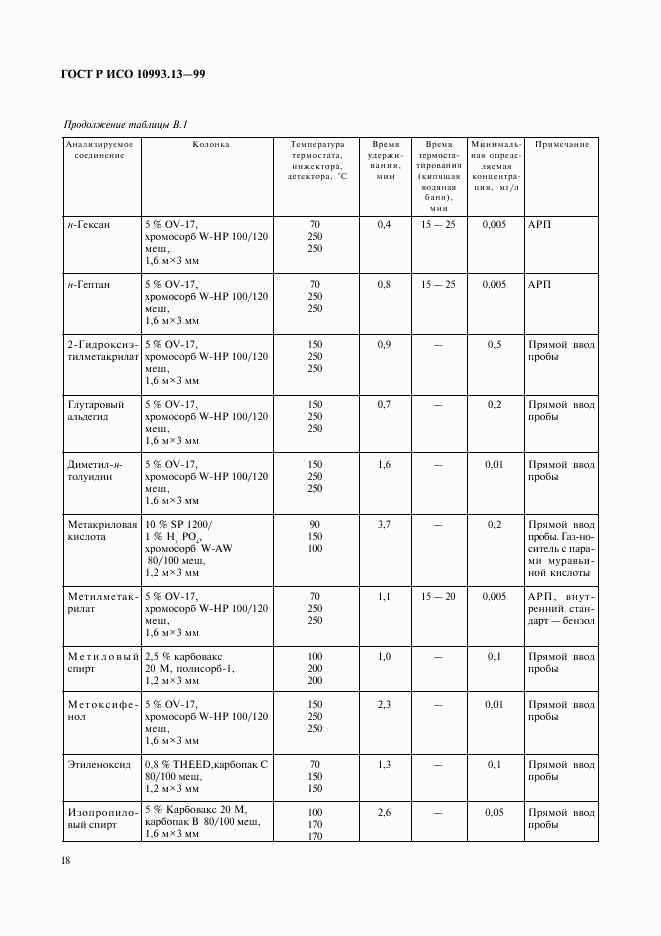 ГОСТ Р ИСО 10993.13-99, страница 22