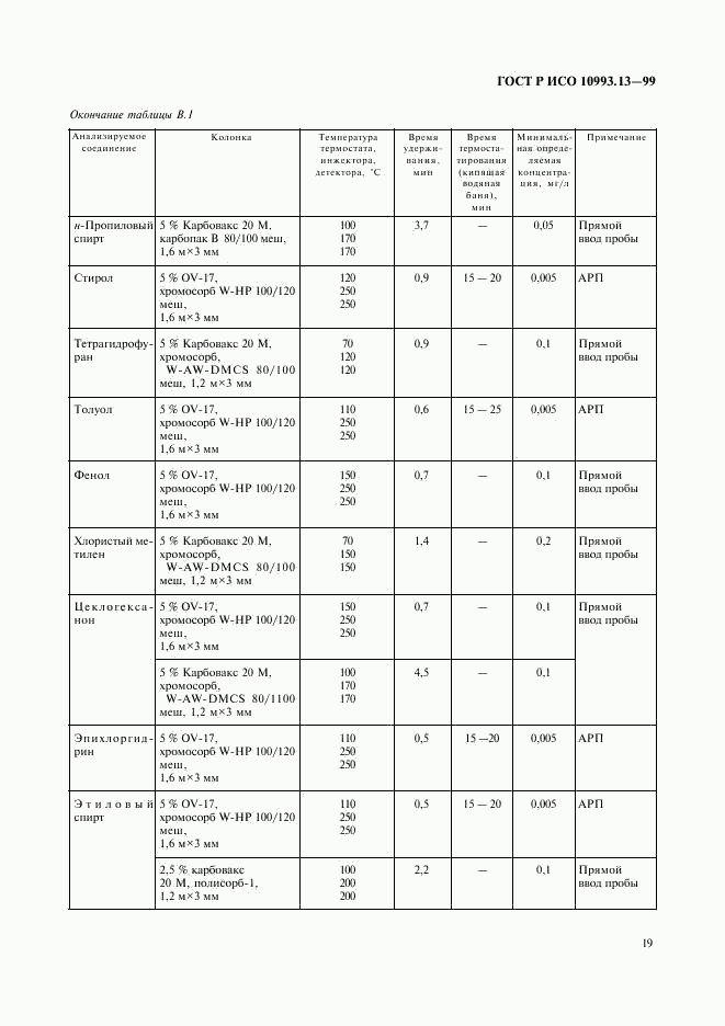 ГОСТ Р ИСО 10993.13-99, страница 23