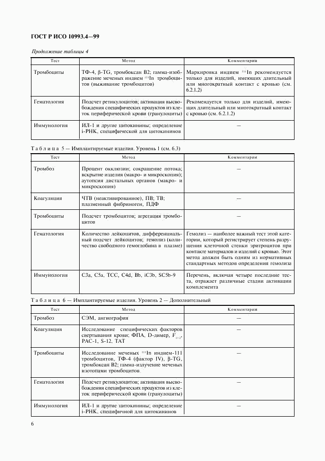 ГОСТ Р ИСО 10993.4-99, страница 10