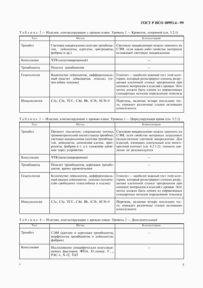 ГОСТ Р ИСО 10993.4-99, страница 9