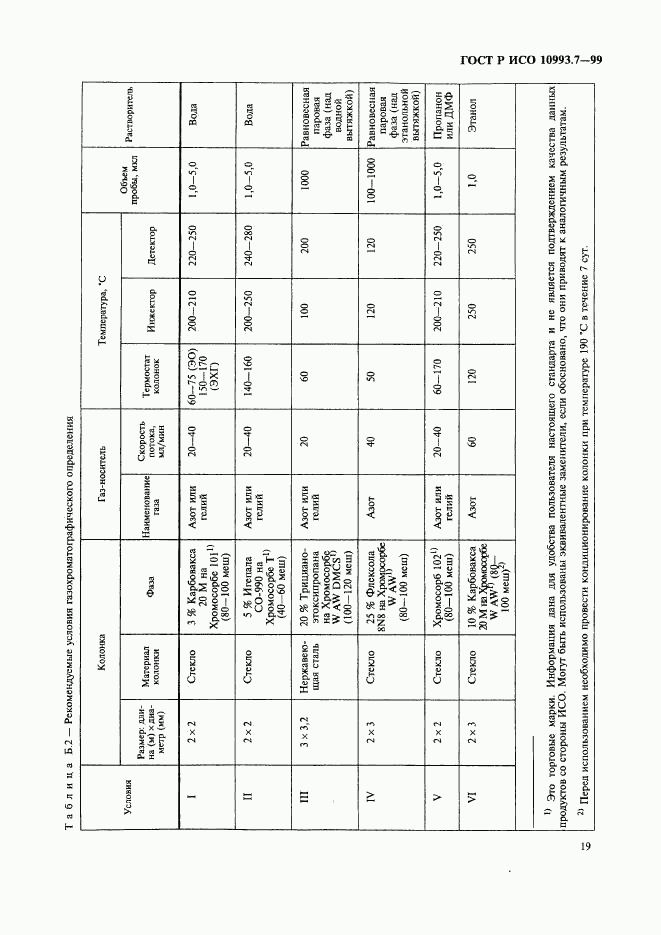 ГОСТ Р ИСО 10993.7-99, страница 23