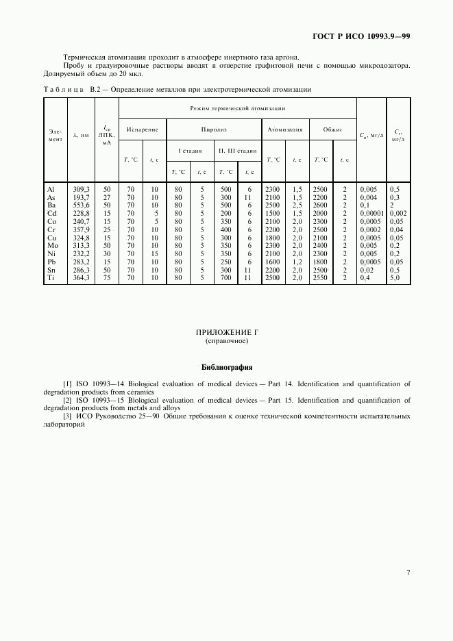 ГОСТ Р ИСО 10993.9-99, страница 11