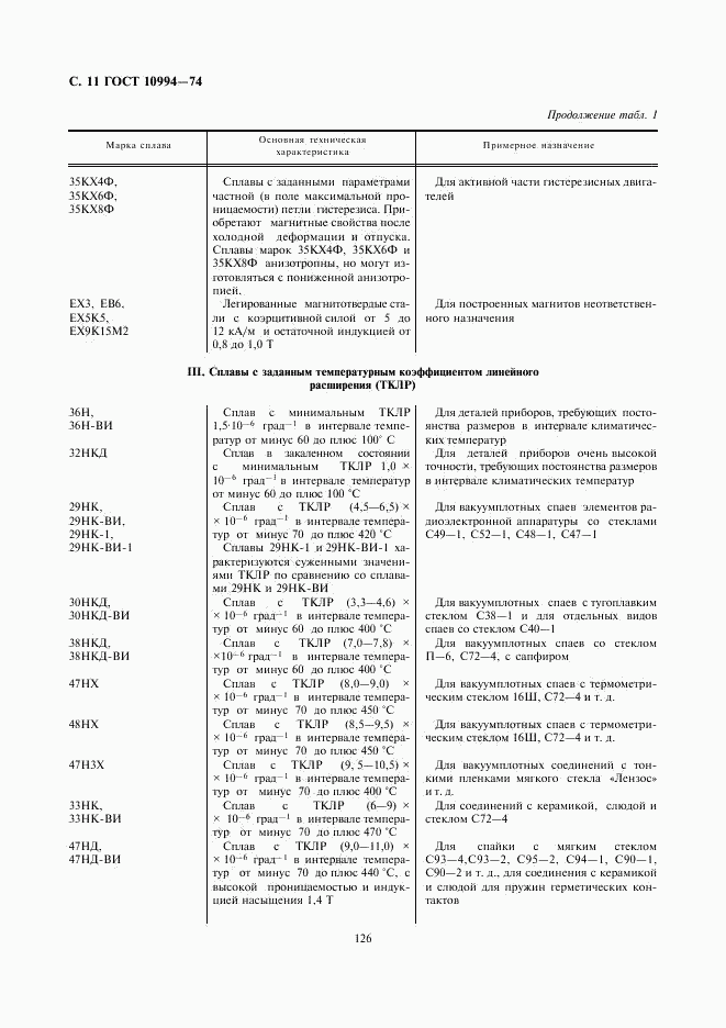 ГОСТ 10994-74, страница 11