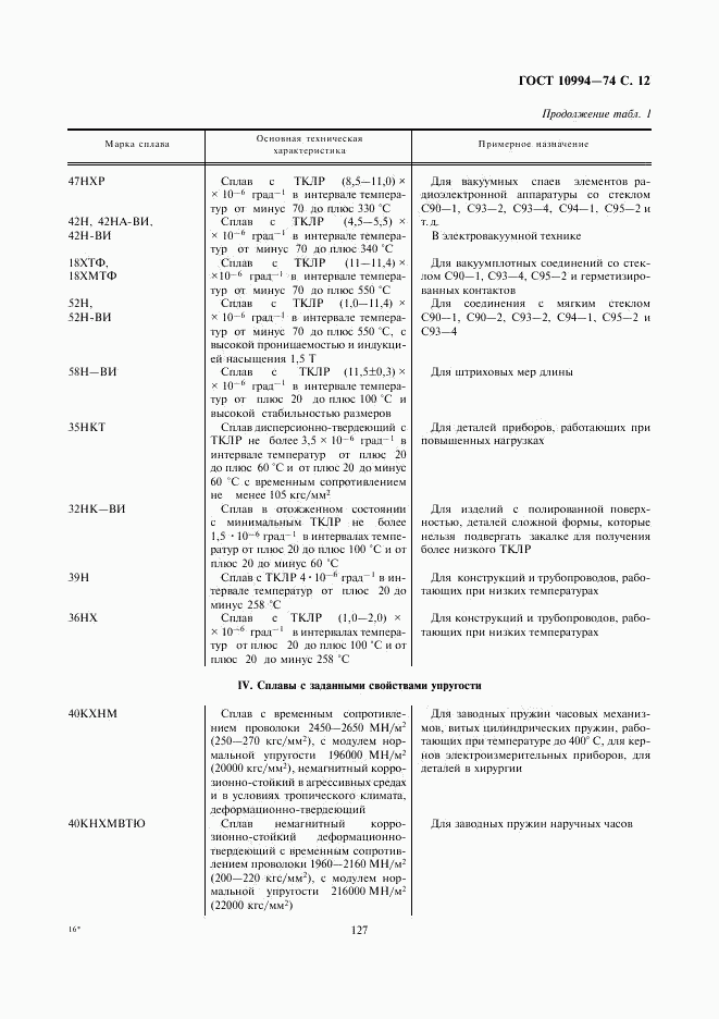 ГОСТ 10994-74, страница 12