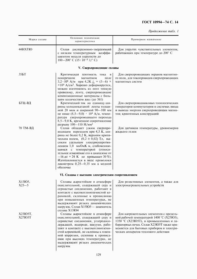 ГОСТ 10994-74, страница 14