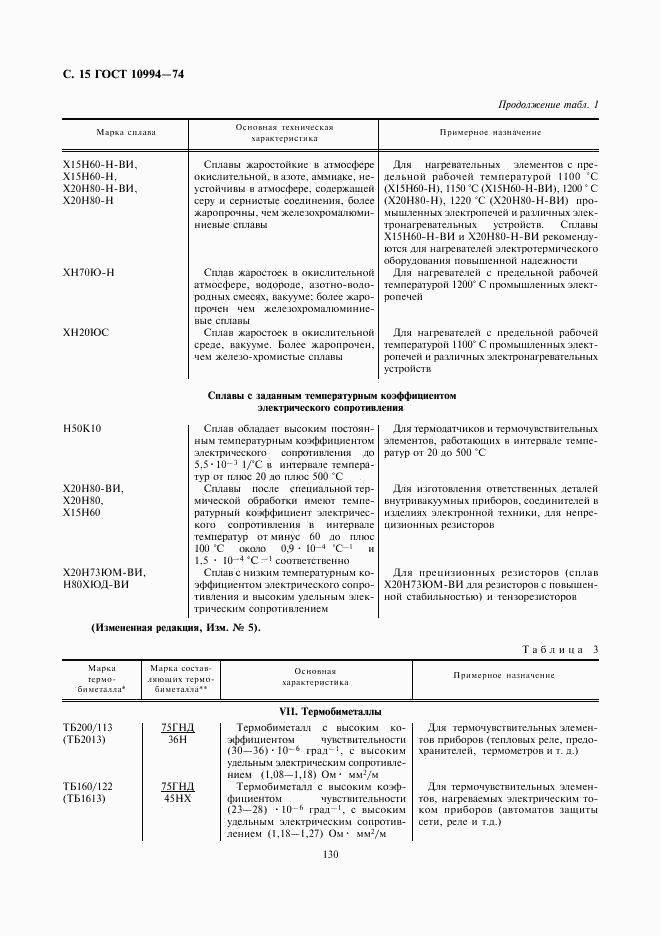 ГОСТ 10994-74, страница 15