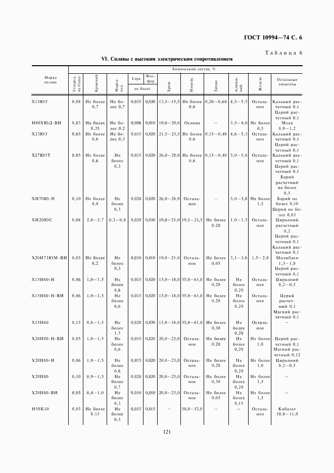 ГОСТ 10994-74, страница 6