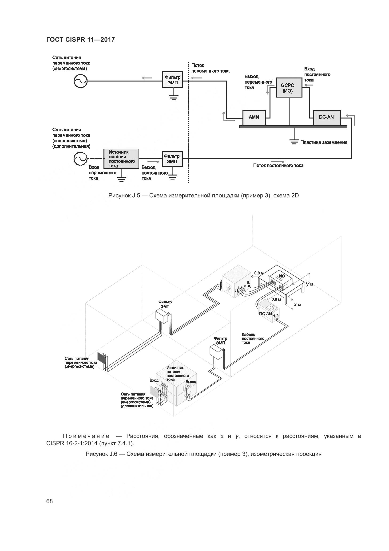 ГОСТ CISPR 11-2017, страница 75