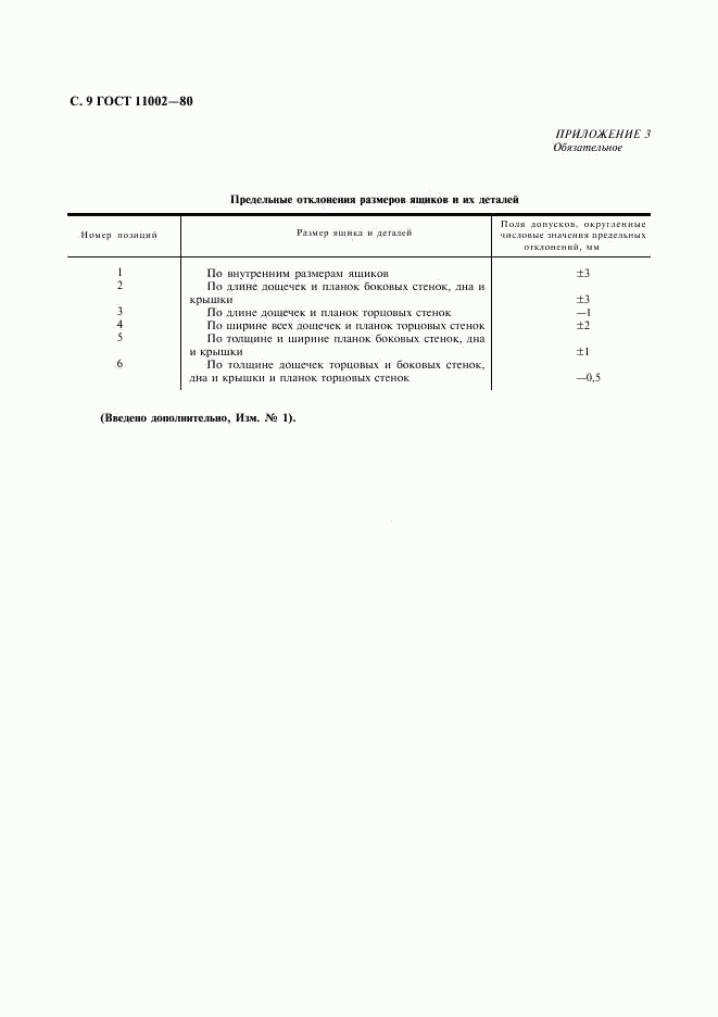 ГОСТ 11002-80, страница 10