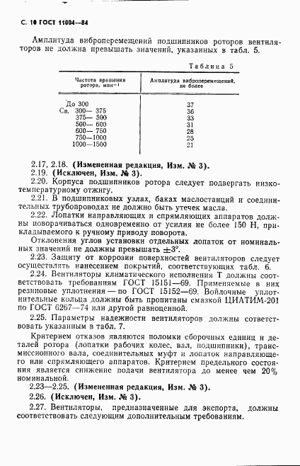 ГОСТ 11004-84, страница 11