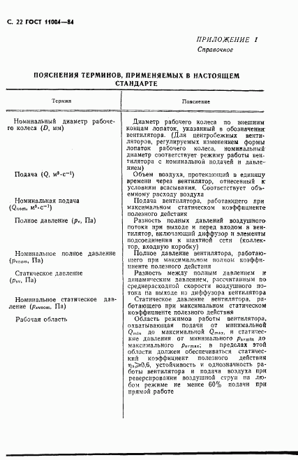 ГОСТ 11004-84, страница 23