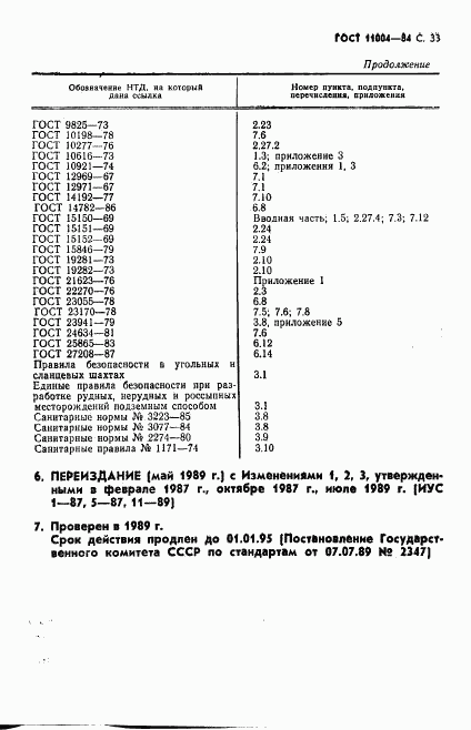 ГОСТ 11004-84, страница 34