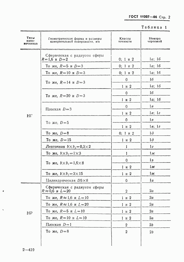 ГОСТ 11007-66, страница 4