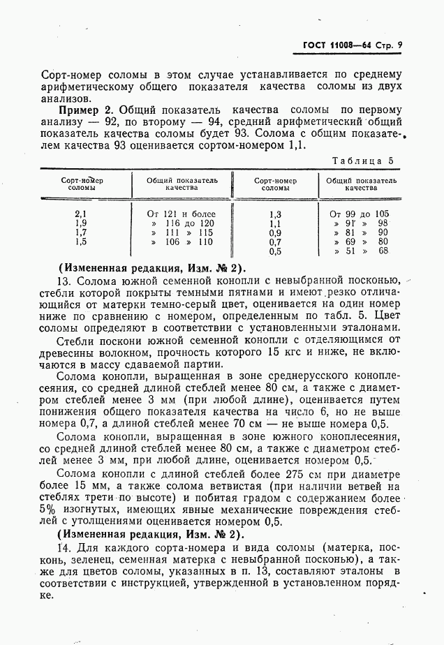 ГОСТ 11008-64, страница 10