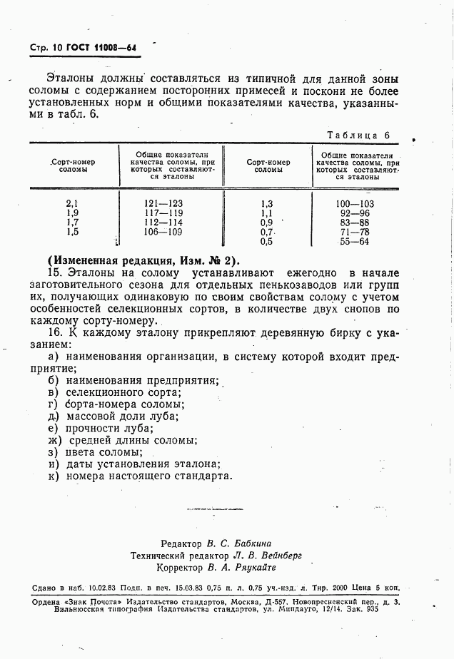 ГОСТ 11008-64, страница 11