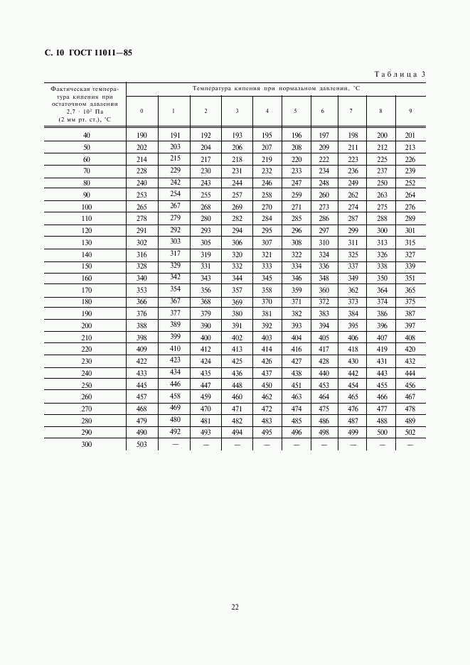 ГОСТ 11011-85, страница 10