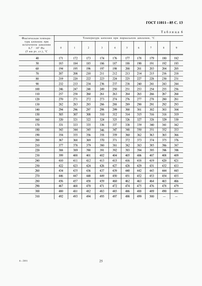 ГОСТ 11011-85, страница 13