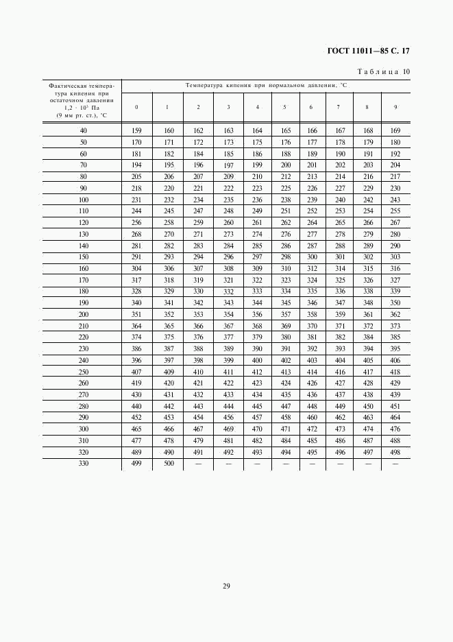 ГОСТ 11011-85, страница 17