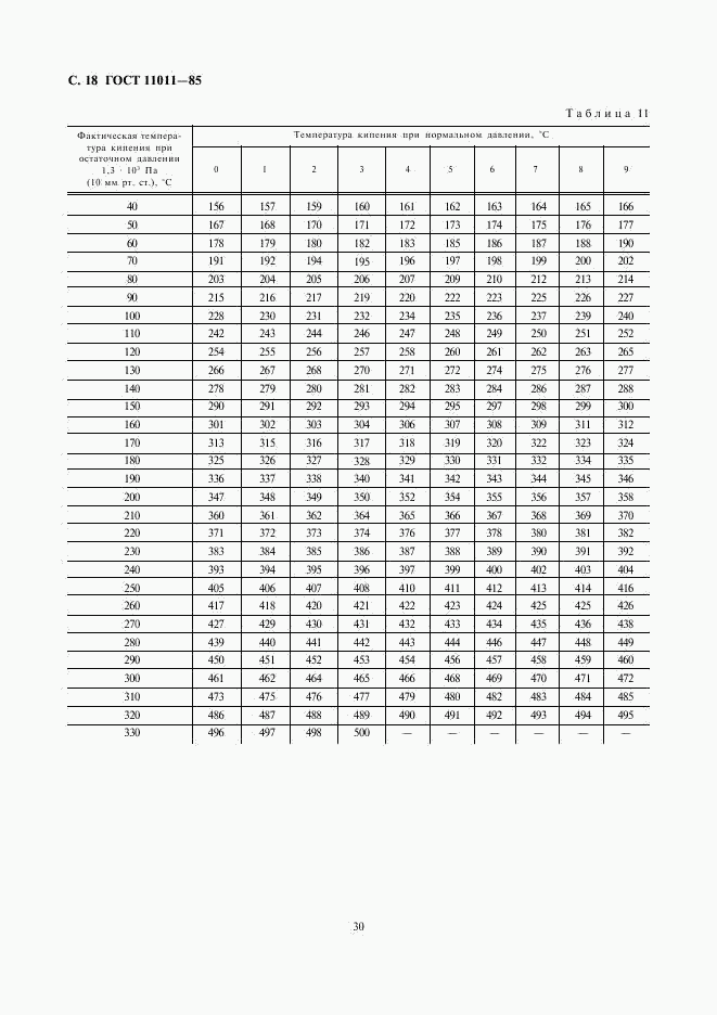 ГОСТ 11011-85, страница 18