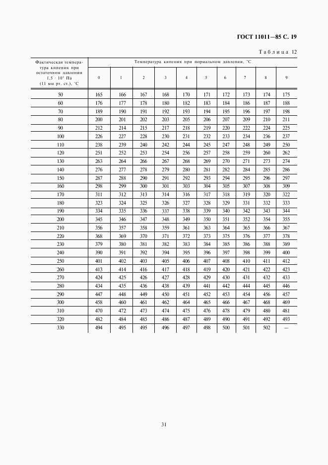 ГОСТ 11011-85, страница 19