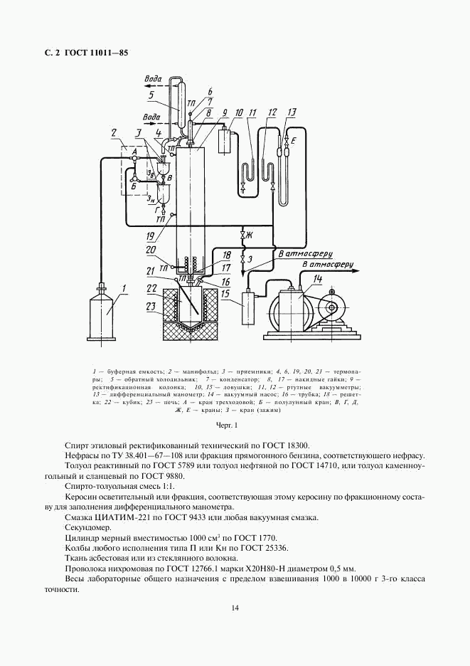 ГОСТ 11011-85, страница 2