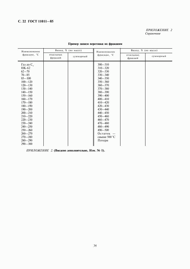 ГОСТ 11011-85, страница 22