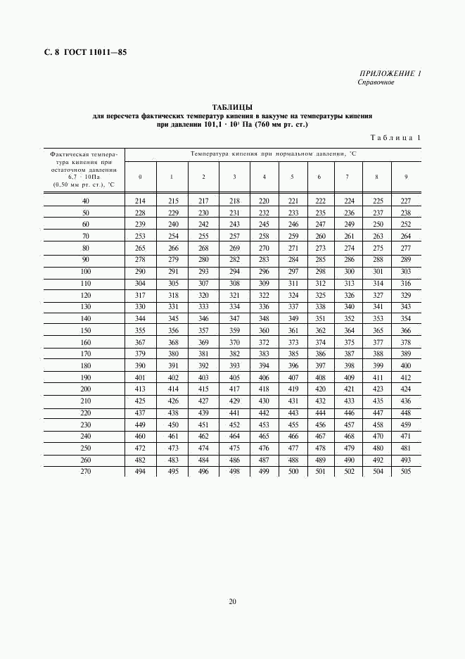 ГОСТ 11011-85, страница 8