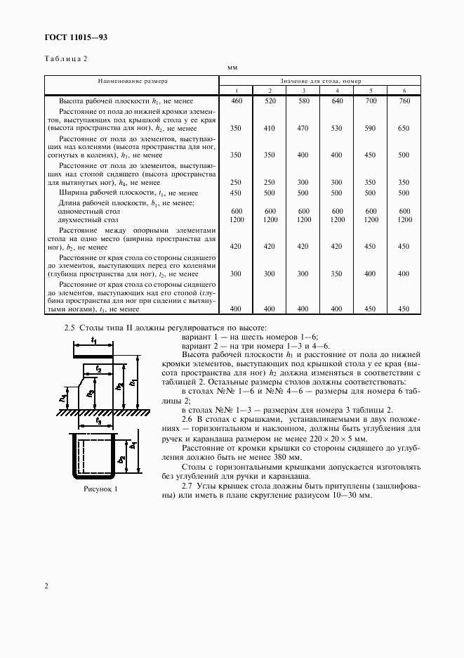 ГОСТ 11015-93, страница 4