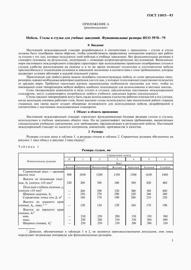 ГОСТ 11015-93, страница 5