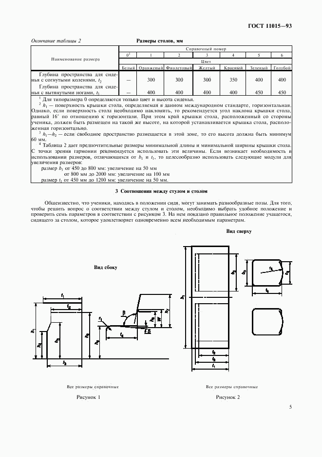 ГОСТ 11015-93, страница 7