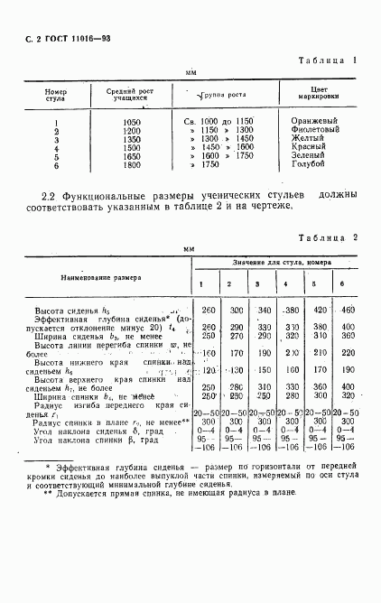 ГОСТ 11016-93, страница 4