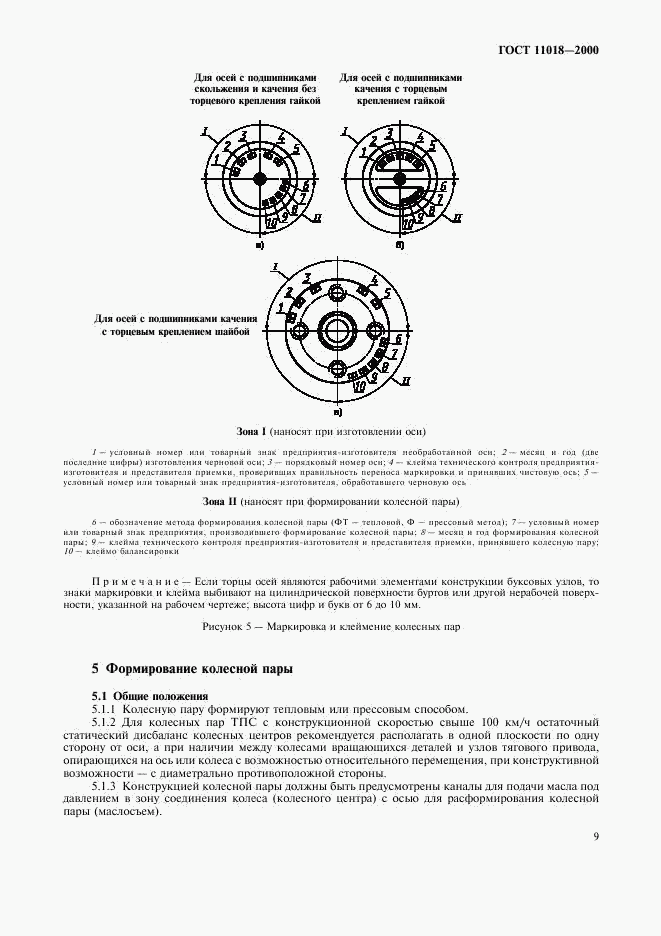 ГОСТ 11018-2000, страница 11