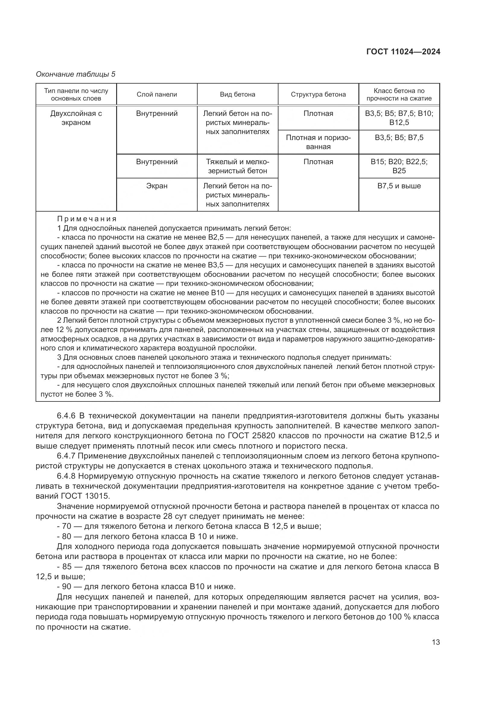 ГОСТ 11024-2024, страница 17