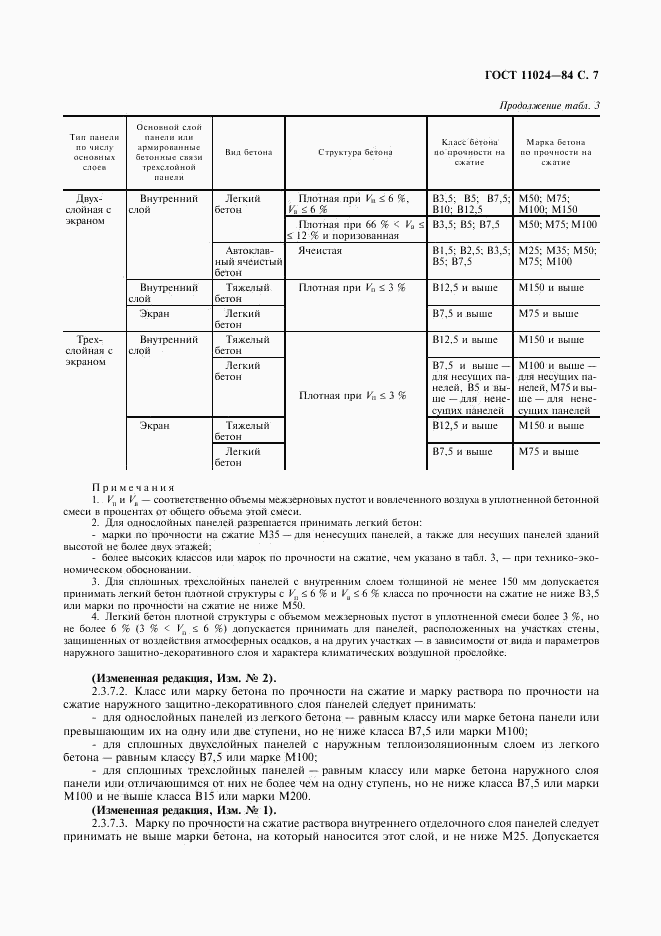 ГОСТ 11024-84, страница 9