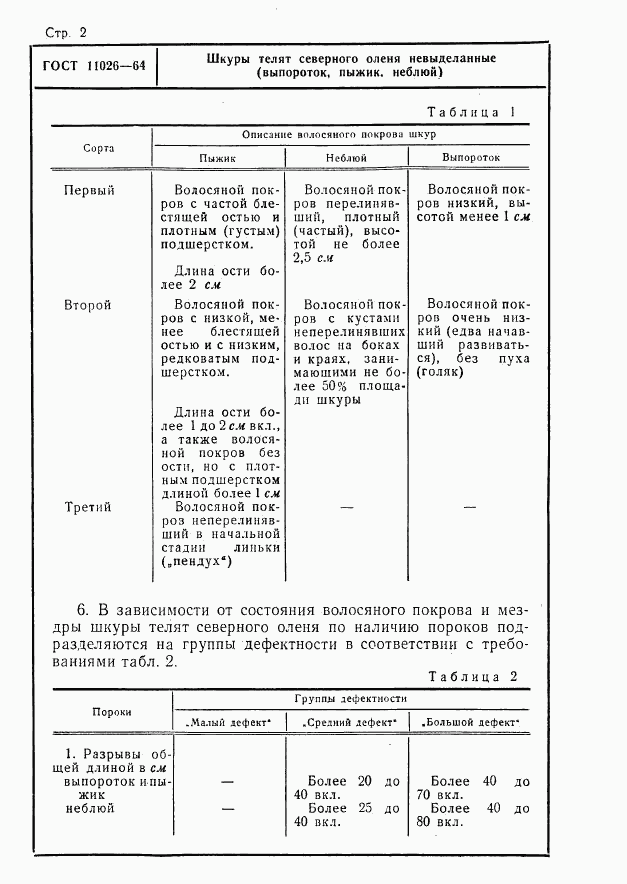 ГОСТ 11026-64, страница 2