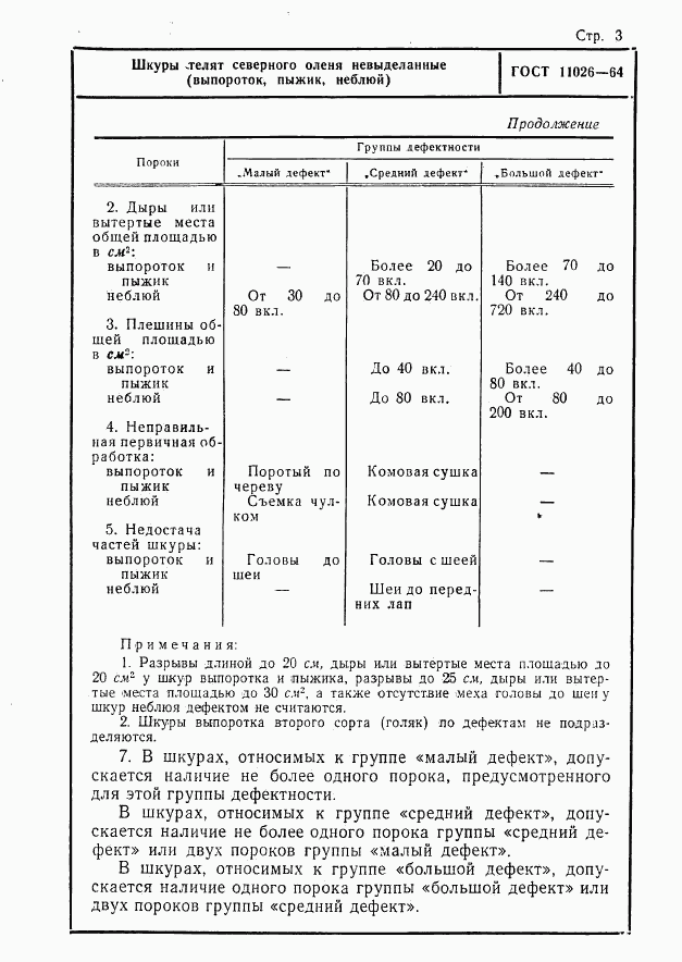 ГОСТ 11026-64, страница 3