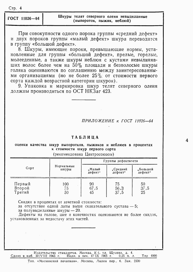 ГОСТ 11026-64, страница 4