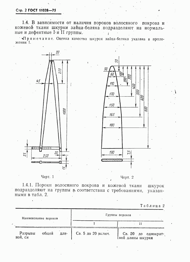 ГОСТ 11028-75, страница 3