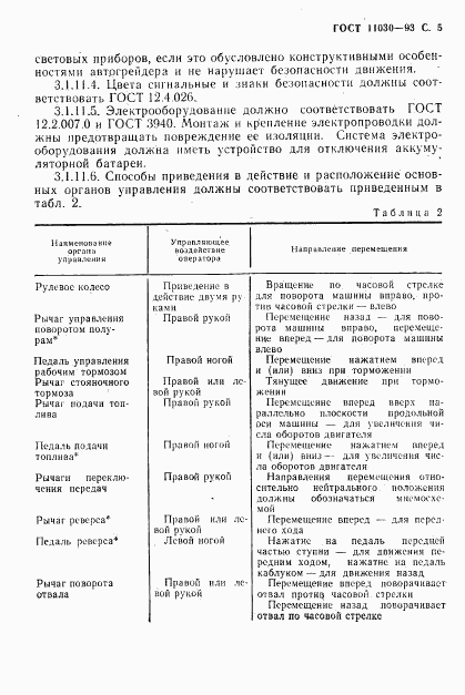 ГОСТ 11030-93, страница 7