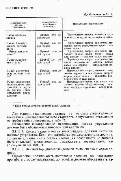 ГОСТ 11030-93, страница 8